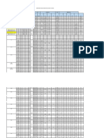 Menaiktaraf Sungai Tanjung Pauh (Ch12600 - Ch25100)