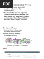 Technical Communication Process