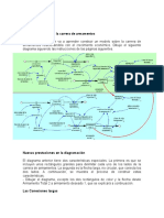 Resumen Ejecutivo L8