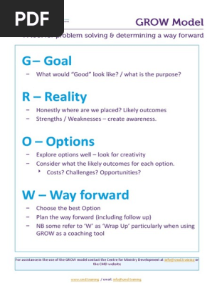 GROW Model - CMD