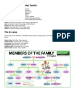 Relatives and In-Laws Explained