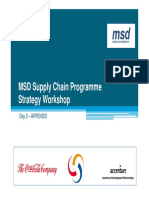 MSD Supply Chain Programme Strategy Workshop