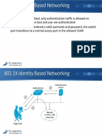 4.1 28-04 802.1X Identity Based Networking PDF