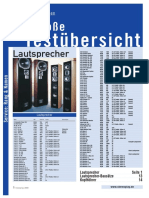 Lautsprecher Testberichte PDF