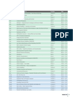 Vienna 2016 - Technical Programme of P&C