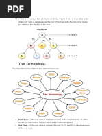 The Important Terms Related To Tree Data Structure Are