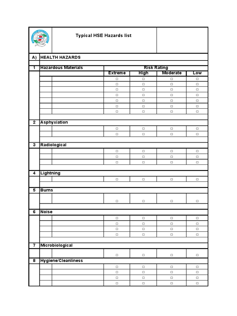 Annexure-1 (Attach SOP-04) Typical HSE Hazards List PDF | PDF ...