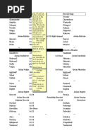 Shiny Gold Sigma Guide Video Games Nintendo