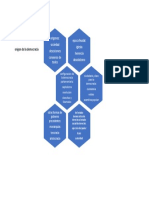 Mapa Conceptual Democracia