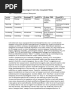 Comparing and Contrasting Management Theory