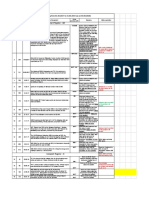 Complaint Register - I&II