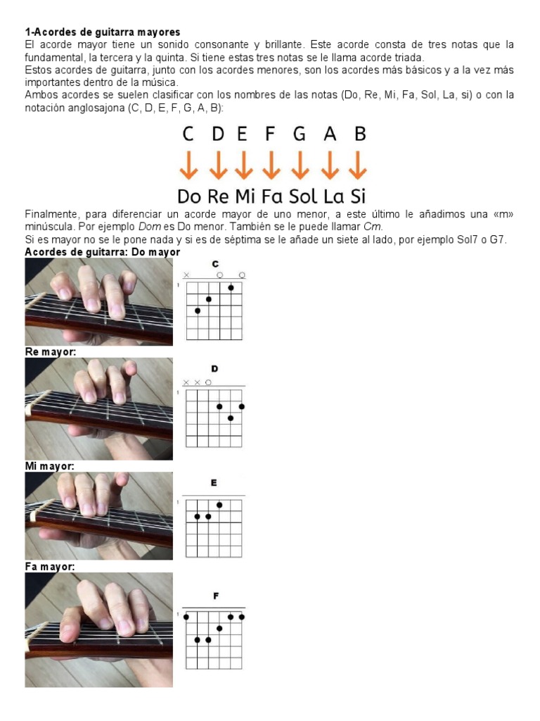 Fa sin cejilla Guitarra Acordes #fasincejilla #acordessincejilla  #acordesfaciles #guitarraycanto #guitarraprincipiantes, image size:768x1024