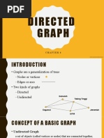 Directed Graph: Azlinajumadi Marchjune2018