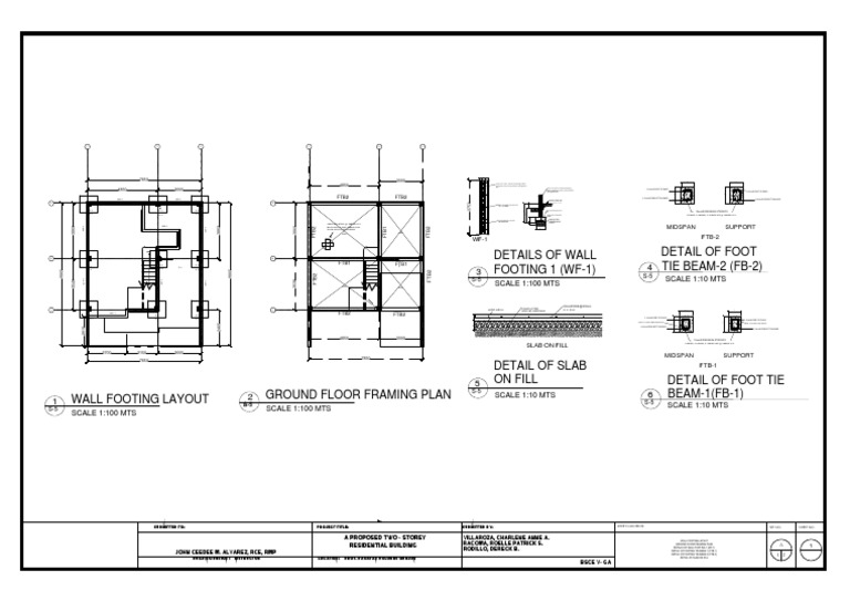 What Is The Difference Between A Footing Tie Beam And A Wall Footing