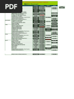 PI003 - Sage ERP X3 - RACI Matrix - v7.00