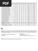 Leica Elpro 52 Close Focus Lens: Compatible Lenses A B C D E M-Lenses