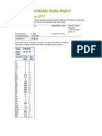 Candidate Marks Report: Series: Nov-Jan 2019