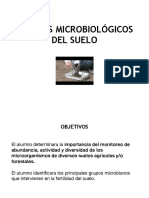 Análisis Microbiológicos de Suelo