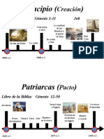 Historia bíblica en 40 líneas