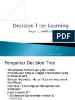 Pohon Keputusan (Decision Tree)