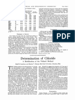 Determination of Chloride: Modification of The Volhard Method