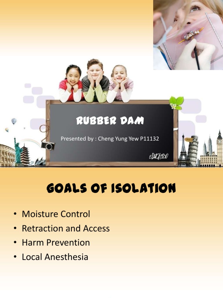The Comprehensive Guide to Rubber Dam Placement and Removal Ensuring
