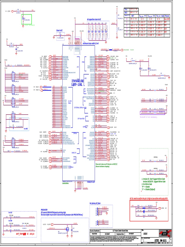It8586e PDF | PDF