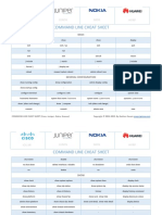 COMMAND-LINE-CHEAT-SHEETS-Cisco-Juniper-Alcatel-Huawei.pdf