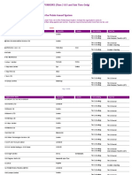 2020-02-10 Tier 2 5 Register of Sponsors PDF