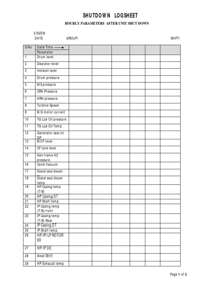 Shutdown Logsheet | PDF