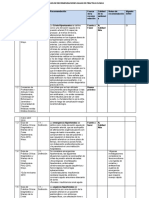 ANALISIS DE RECOMENDACIONES Tabla (1) Definitiva