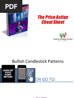 Price Action Cheatsheet PDF