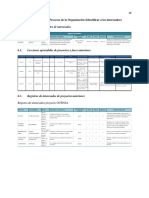 Activos Procesos de La Organización (Identificar Interesados)