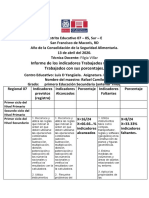 Reporte Indicadors 1ro 14 04 2020.