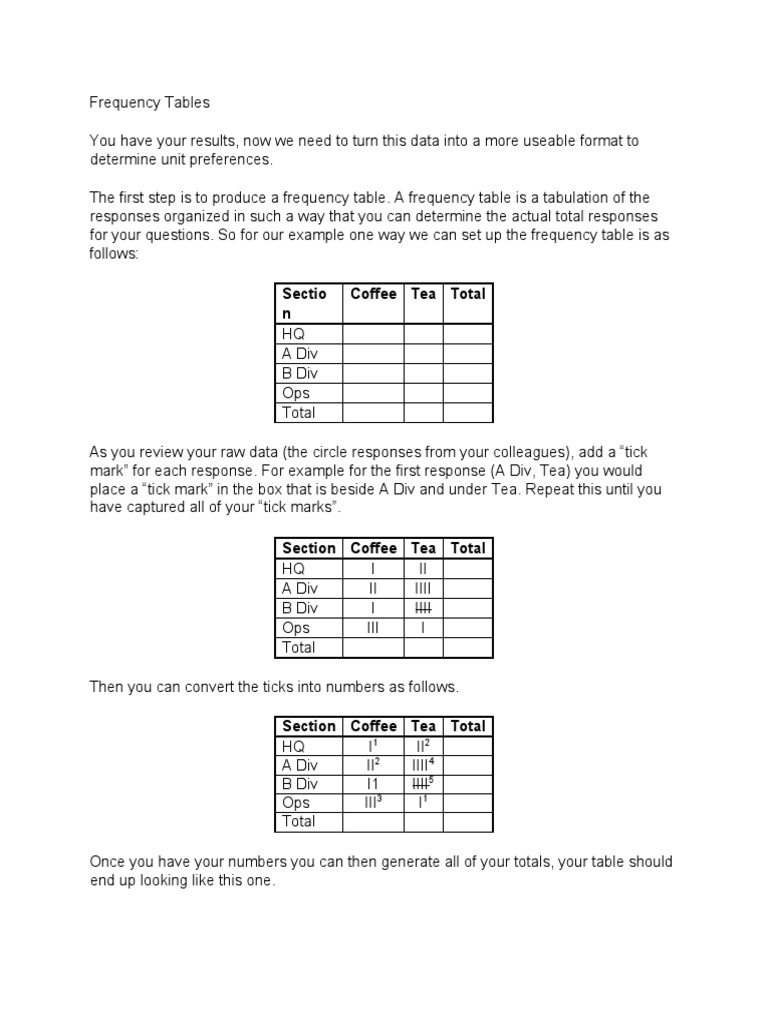Creating Effective Frequency Tables | PDF | Mode (Statistics ...