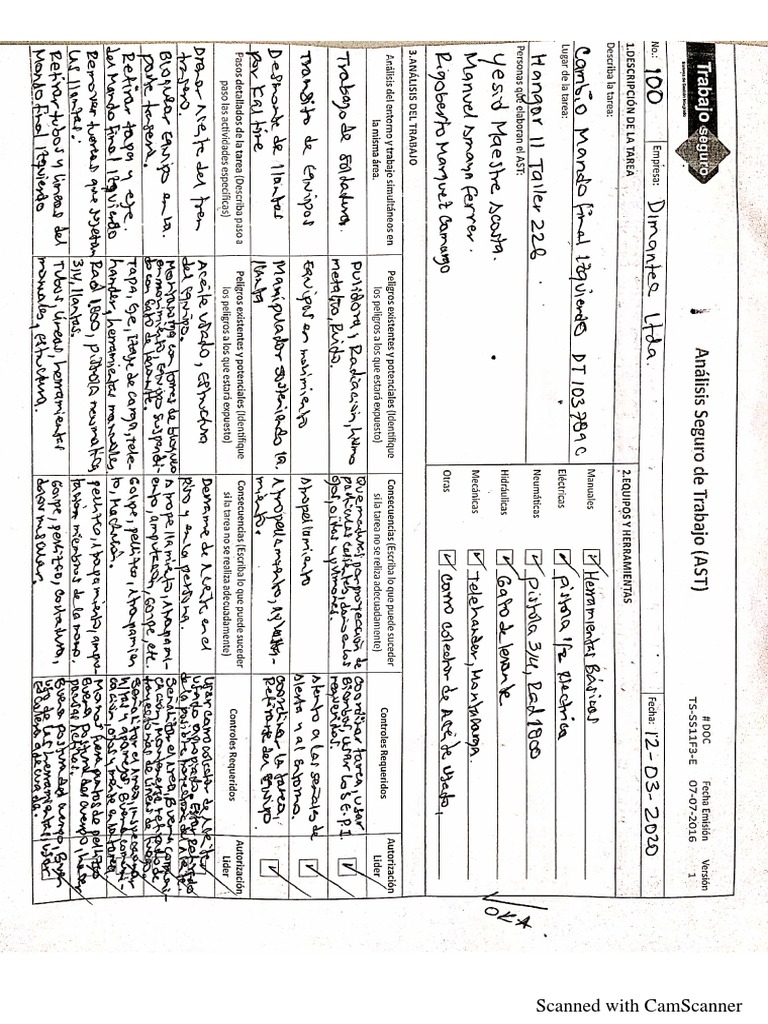 Scanned With Camscanner | PDF