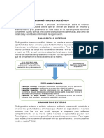 Diagnóstico Estratégico