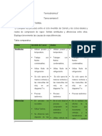 Ciclos de refrigeración comparados