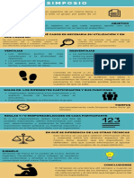 Infografia Simposio - Técnicas Grupales