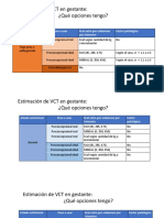 estimación de requerimientos energéticos en la embarazada