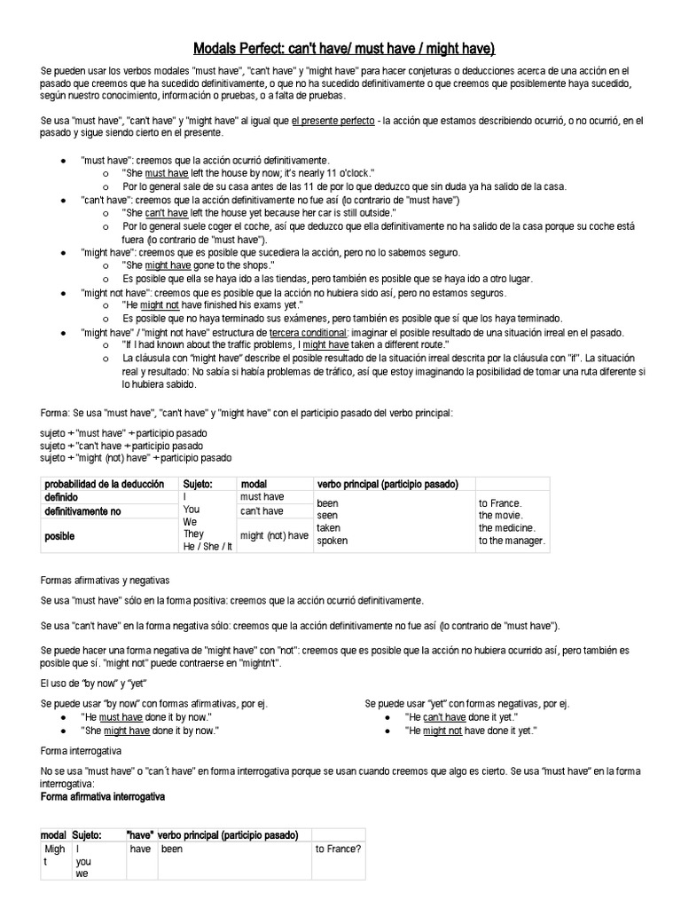Modals Perfect | PDF | Sintaxis