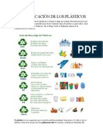 Clasificación de Los Plásticos