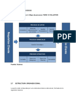 Mapa de Procesos