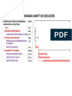 Cronograma Gantt de Ejecución