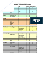 Tertiaryhospital PDF