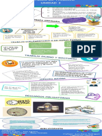 Infografia Legislacion Laboral