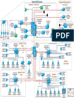 Diagrama Cogesa Camacho - Diciembre 2019