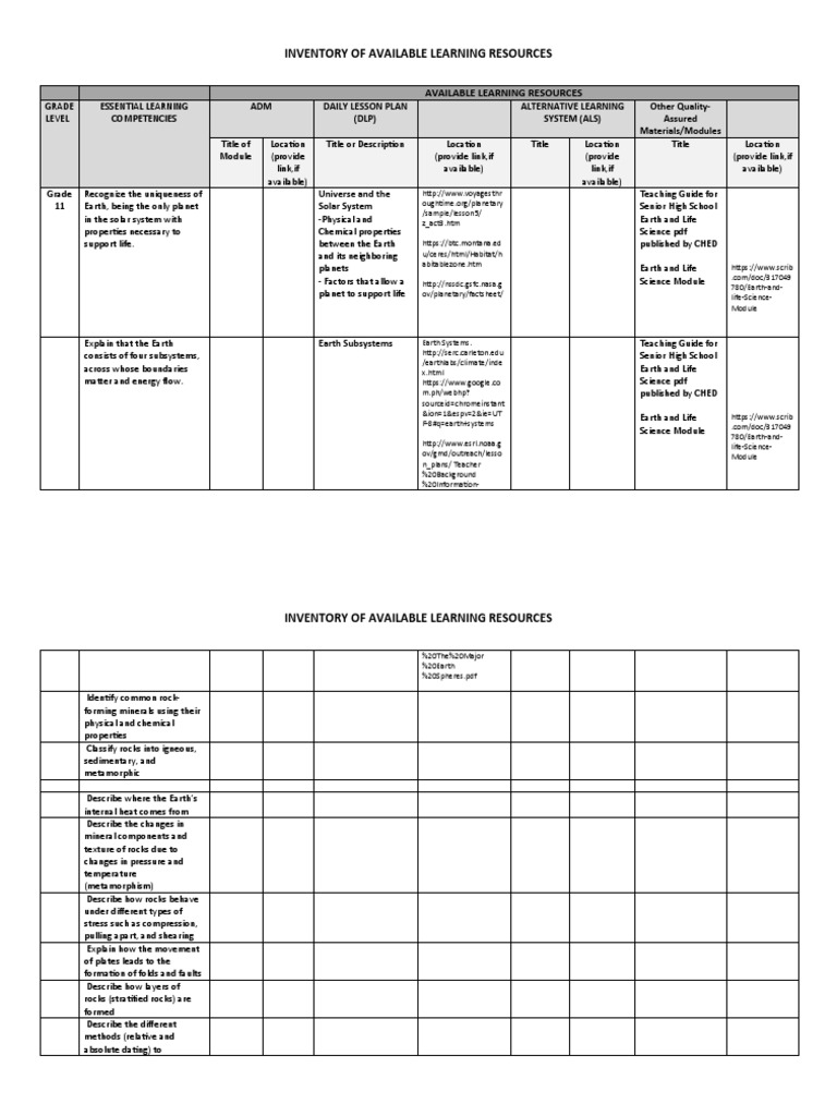 Learning Resources Inventory Guide | PDF | Rock (Geology) | Geology
