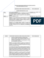 11-Acumulación de Origen PDF