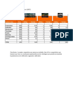 Matriz de perfil competitivo